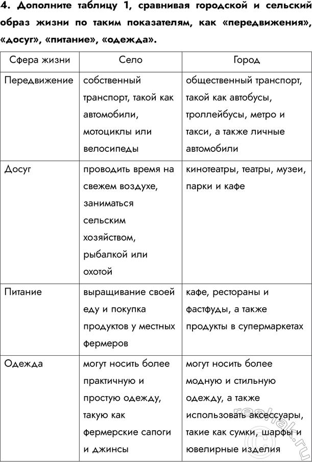 Дополнительное изображение