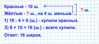 Проверочная работа по математике 1 класс Волкова С.И. (Моро) - страница 51, номер 2